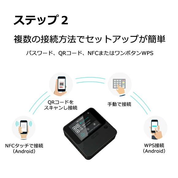 wifi レンタル 7GB 毎日 30日 無制限 高速回線 往復送料無料 Pocket WiFi レンタルwifi ルーター wi-fi 中継器 wifiレンタル ポケットWiFi ポケットWi-Fi 国内 LTE 出張 旅行 入院 一時帰国 テレワーク 在宅 勤務 引越し 5000mAh UZ-201