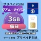 データ通信SIM プリペイドSIM 毎日3GB simカード 格安SIM SIMプリー グアム&サイパン データ専用 T-Mobile,Docomo