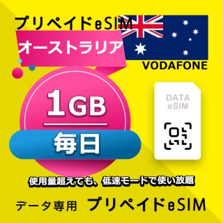 オーストラリア 毎日 1GB（オーストラリア・ニュージーランド）
