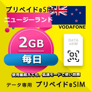 ニュージーランド 毎日 2GB（オーストラリア・ニュージーランド）